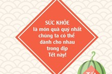 Covid-19: Cách đón Tết an toàn trong mùa dịch theo khuyến cáo của WHO, Bộ Y tế